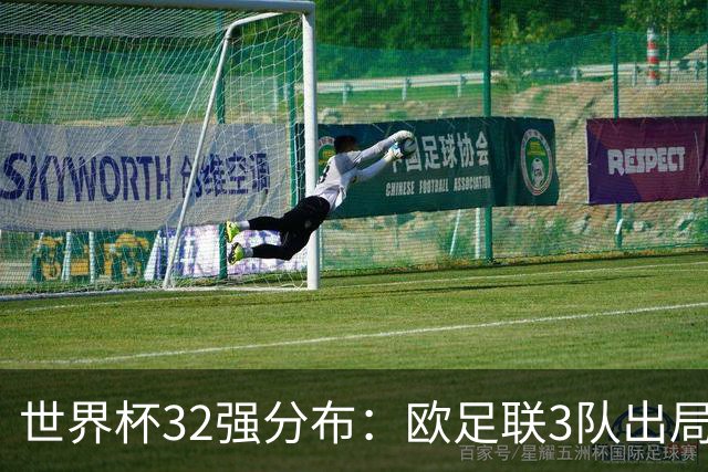 世界杯32强分布：欧足联3队出局非洲10进9 亚足联仅2队晋级